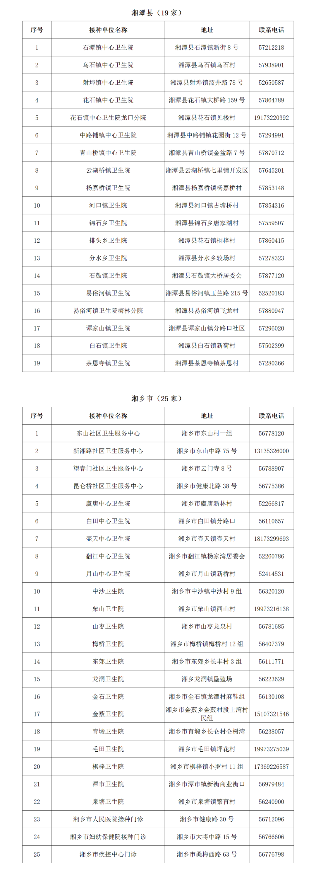 关于全力推进第二阶段新冠病毒疫苗接种的温馨提示