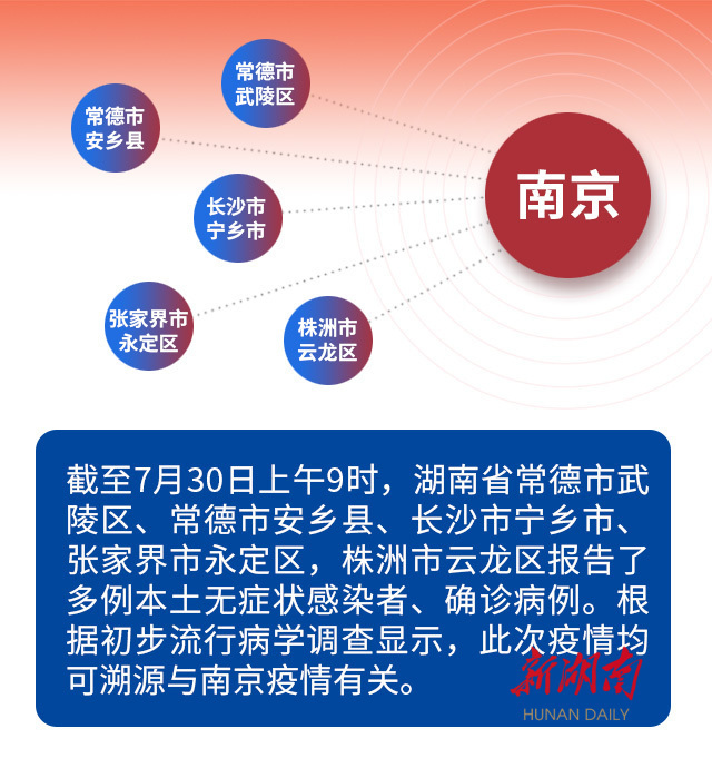 新湖南独家丨针对疫情输入风险，湖南如何防控？疾控专家这样说