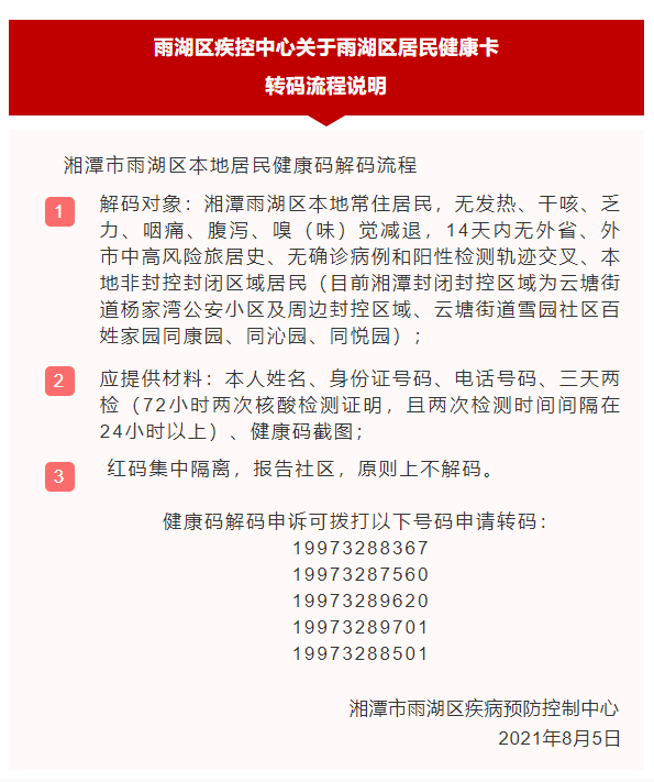 雨湖区疾控中心关于雨湖区居民健康卡转码流程说明
