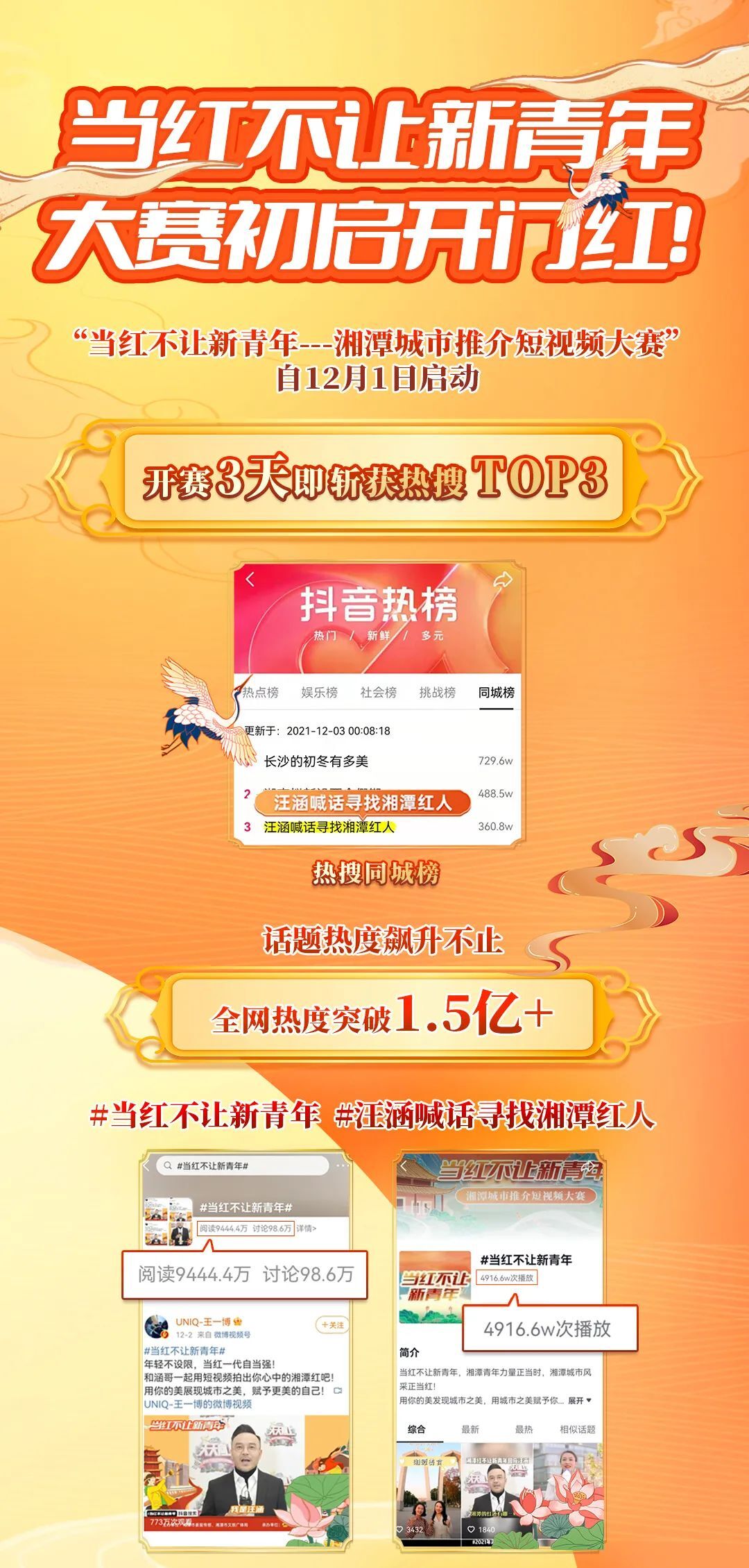 当红不让新青年，大赛初启开门红！