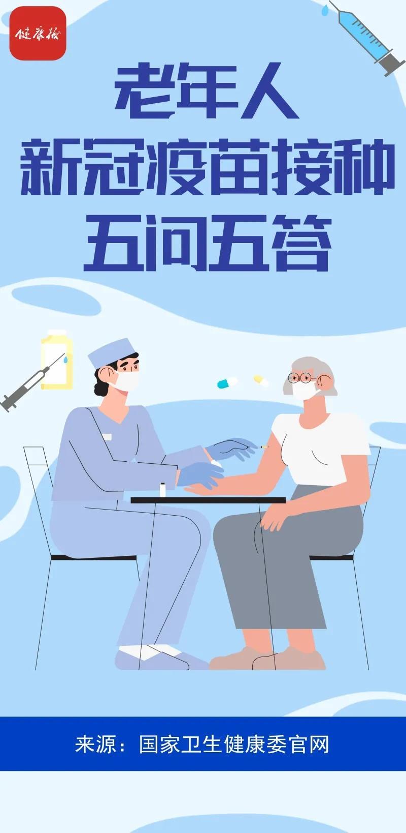 老年人新冠疫苗接种五问五答