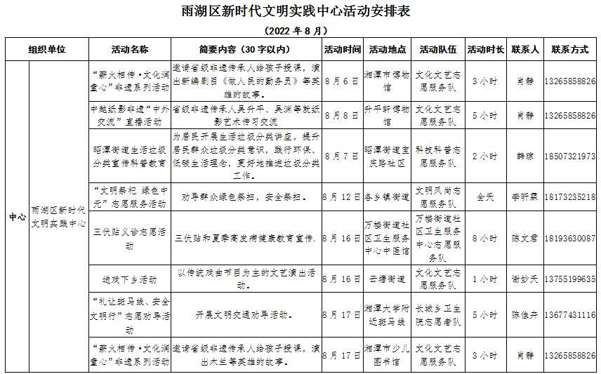 雨湖区新时代文明实践中心8月活动安排