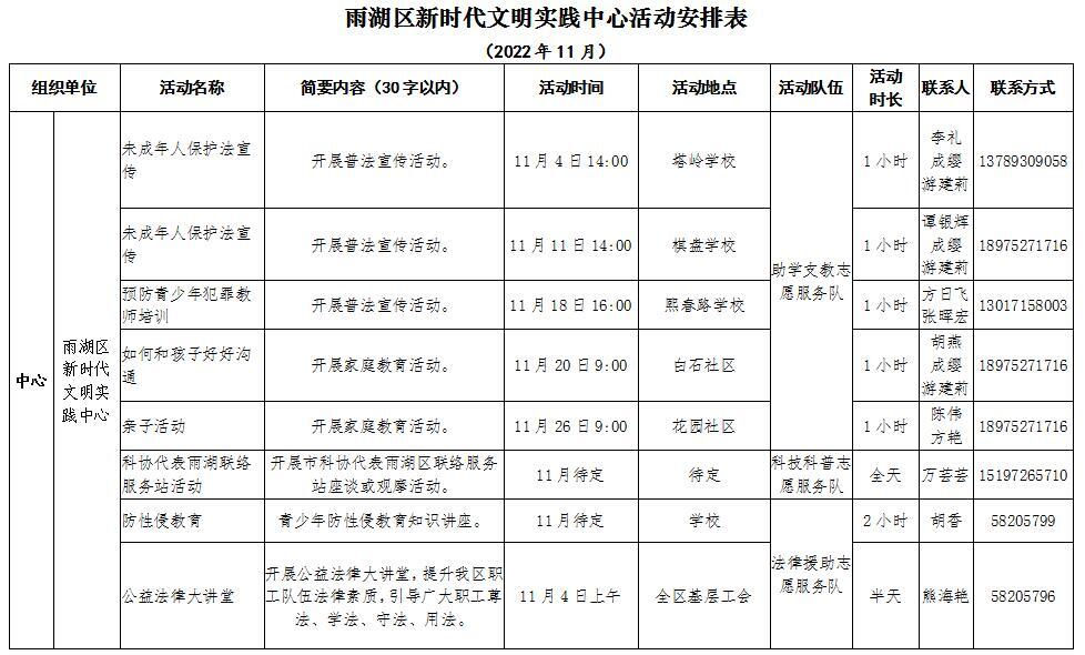 雨湖区新时代文明实践中心11月活动安排