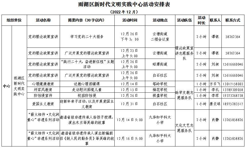 雨湖区新时代文明实践中心12月活动安排