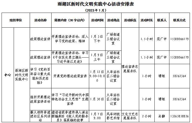 雨湖区新时代文明实践中心1月活动安排