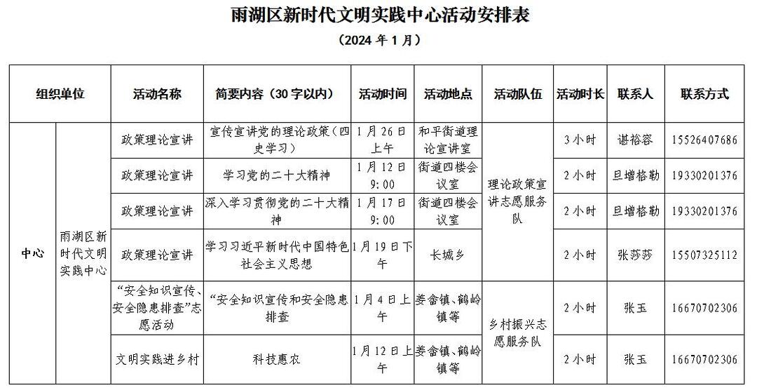 雨湖区新时代文明实践中心1月活动安排