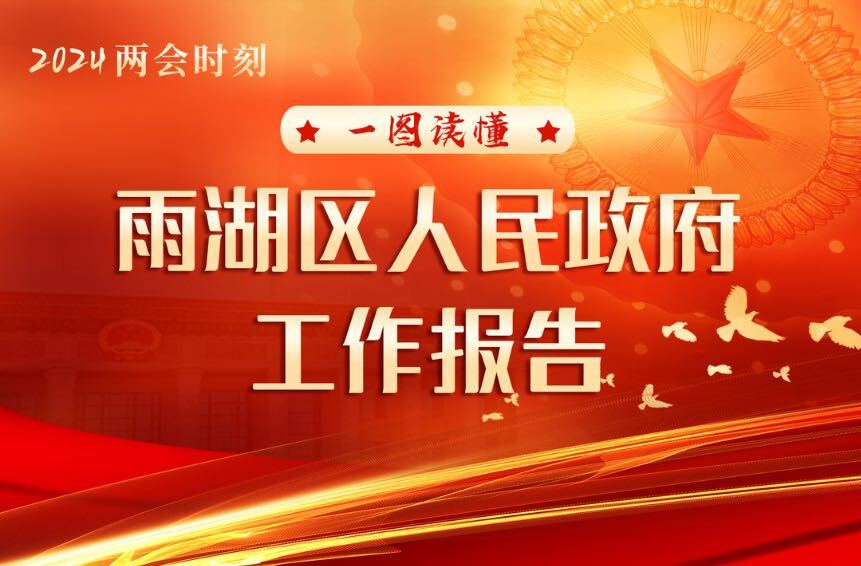 一图读懂｜雨湖区人民政府工作报告