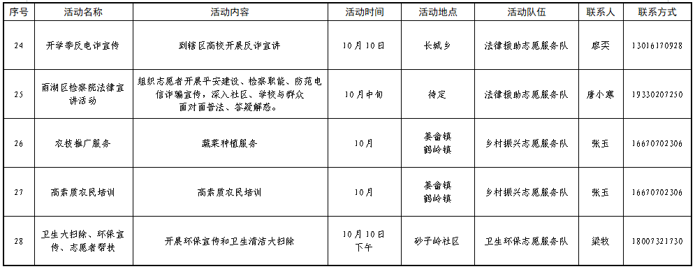 雨湖区新时代文明实践中心10月活动安排
