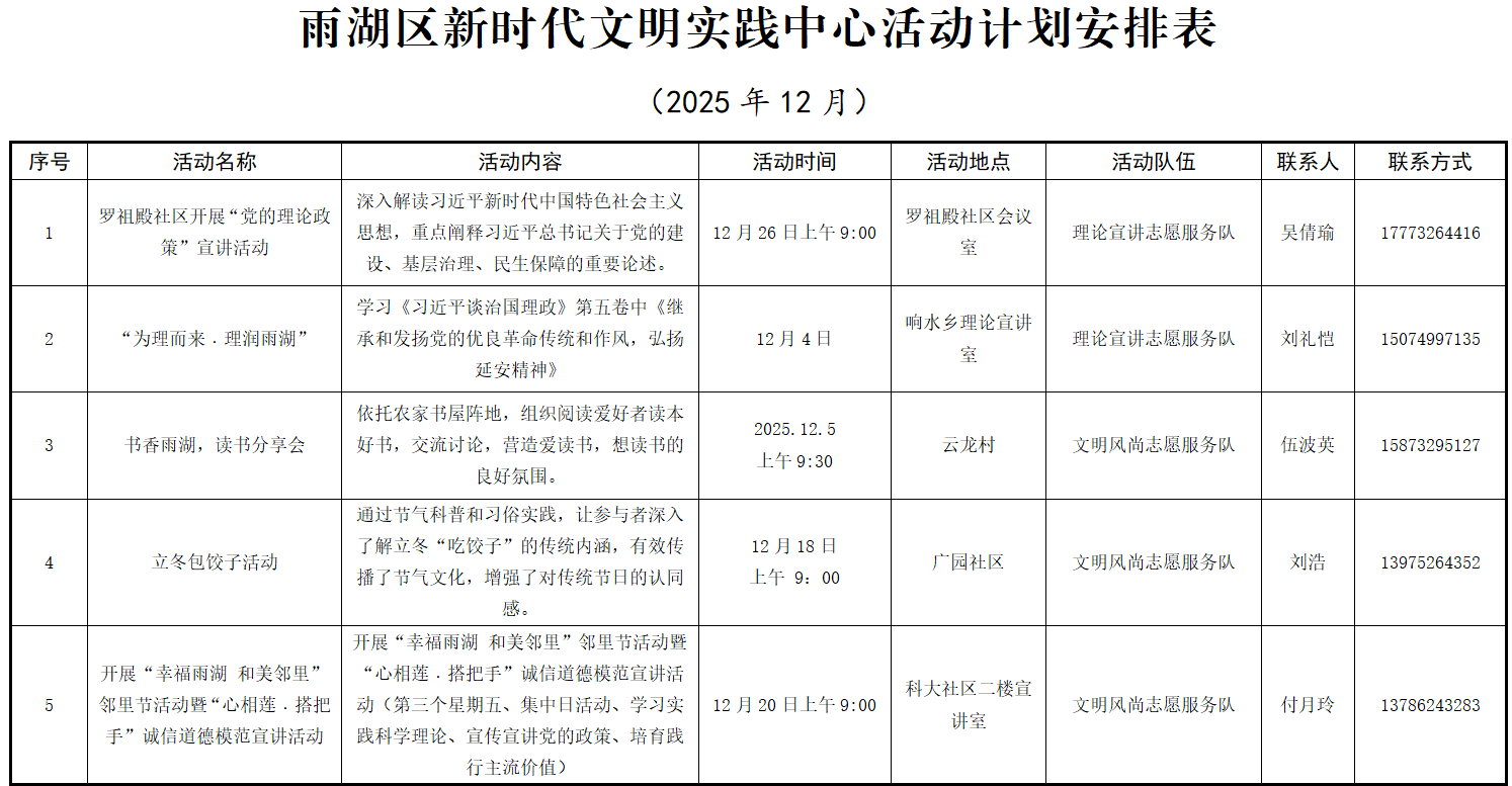 雨湖区新时代文明实践中心12月活动安排