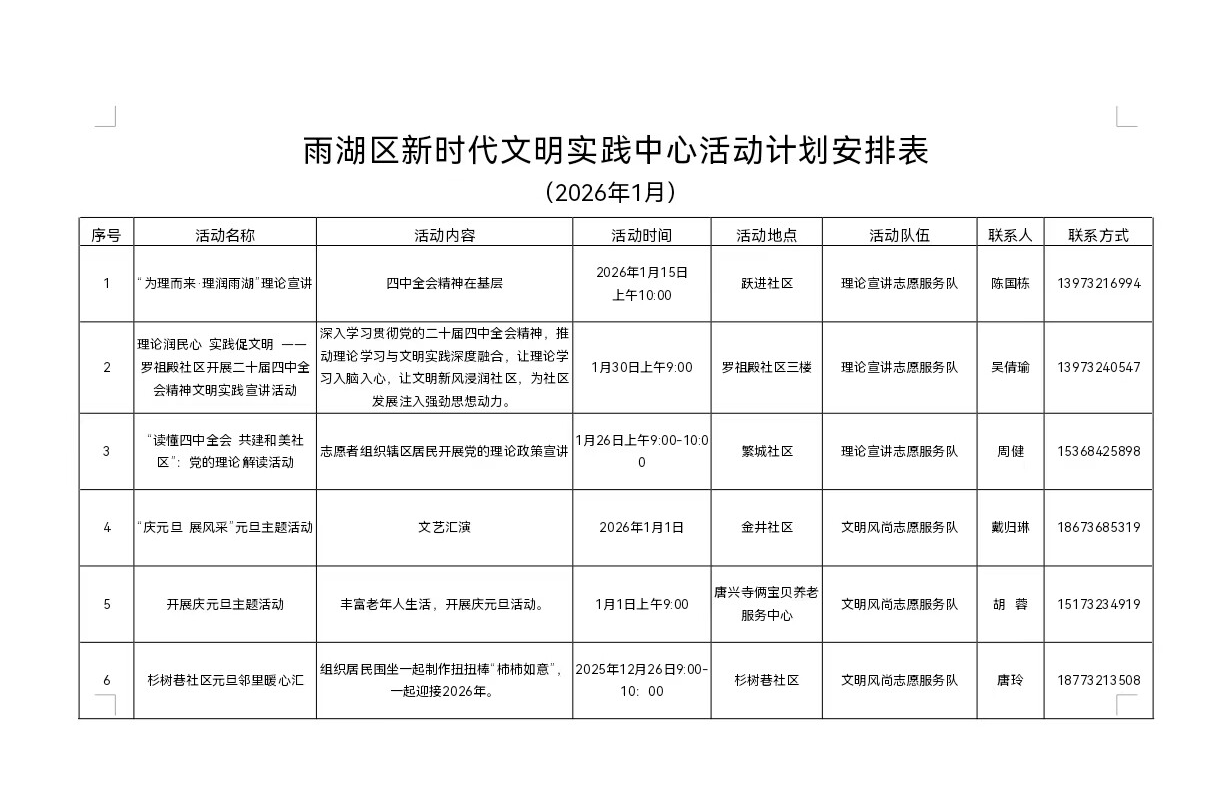 雨湖区新时代文明实践中心1月活动安排