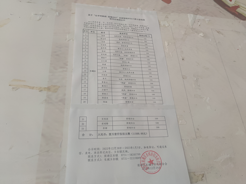 长城乡：用心用情用力为困难妇女儿童撑起一片天