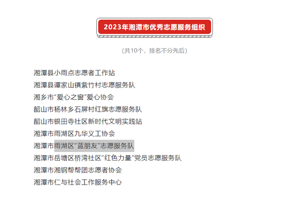 喜报！雨湖区“蓝朋友”志愿服务队获市级荣誉