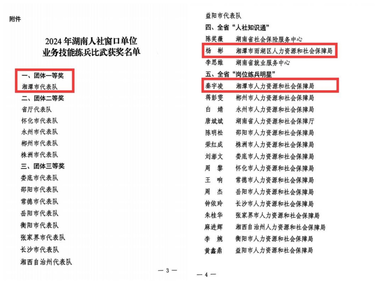 优秀！雨湖区在湖南省人社系统练兵比武斩获佳绩