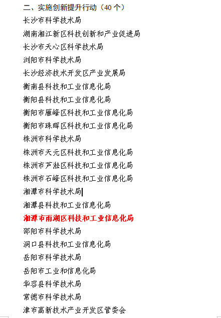 雨湖区科工信局获得通报表扬！