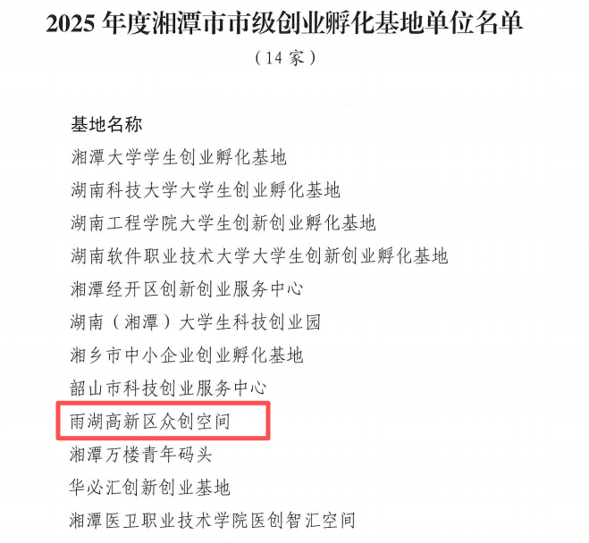 喜报！雨湖高新区众创空间成功复评“湘潭市创业孵化基地”称号